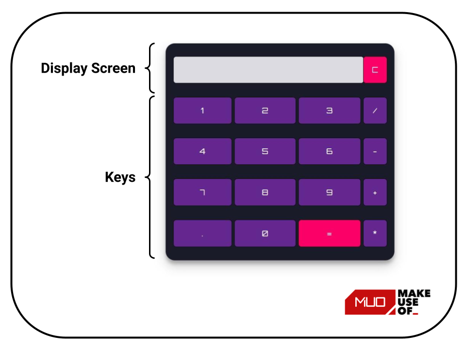 /sv/images/Simple-Calculator-using-HTML-CSS-and-JavaScript-1.png