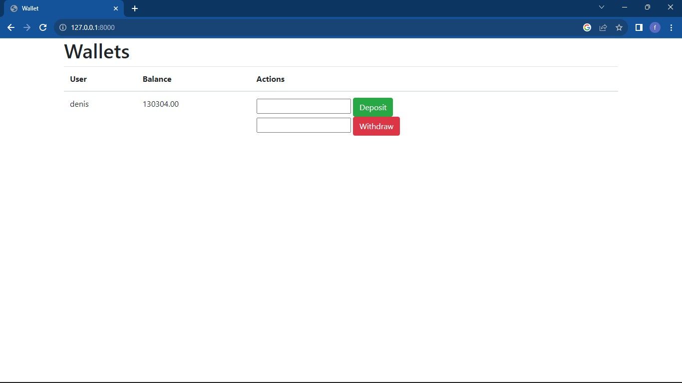/sv/images/consume-django-apis-the-easy-way-with-django-templates-featured-image-wallet.jpeg