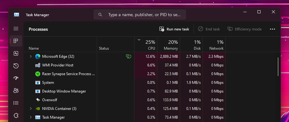 /sv/images/cpu-usage-being-monitored-in-task-manager.png