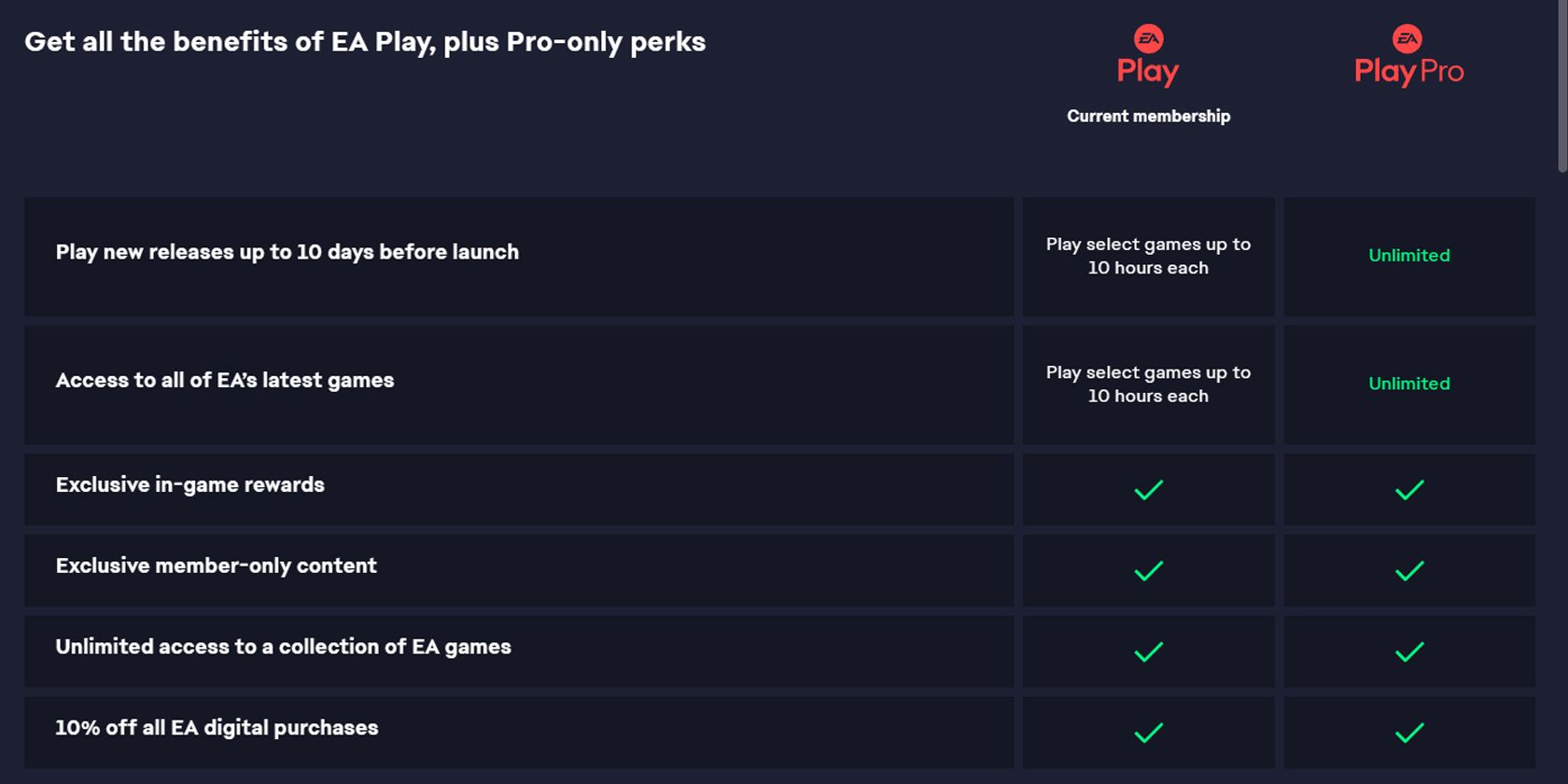 /sv/images/ea-play-vs-ea-play-pro.jpg