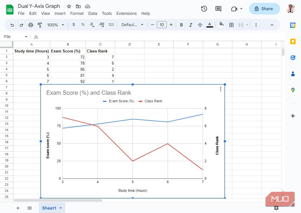 /sv/images/final-chart-with-double-y-axis.jpeg