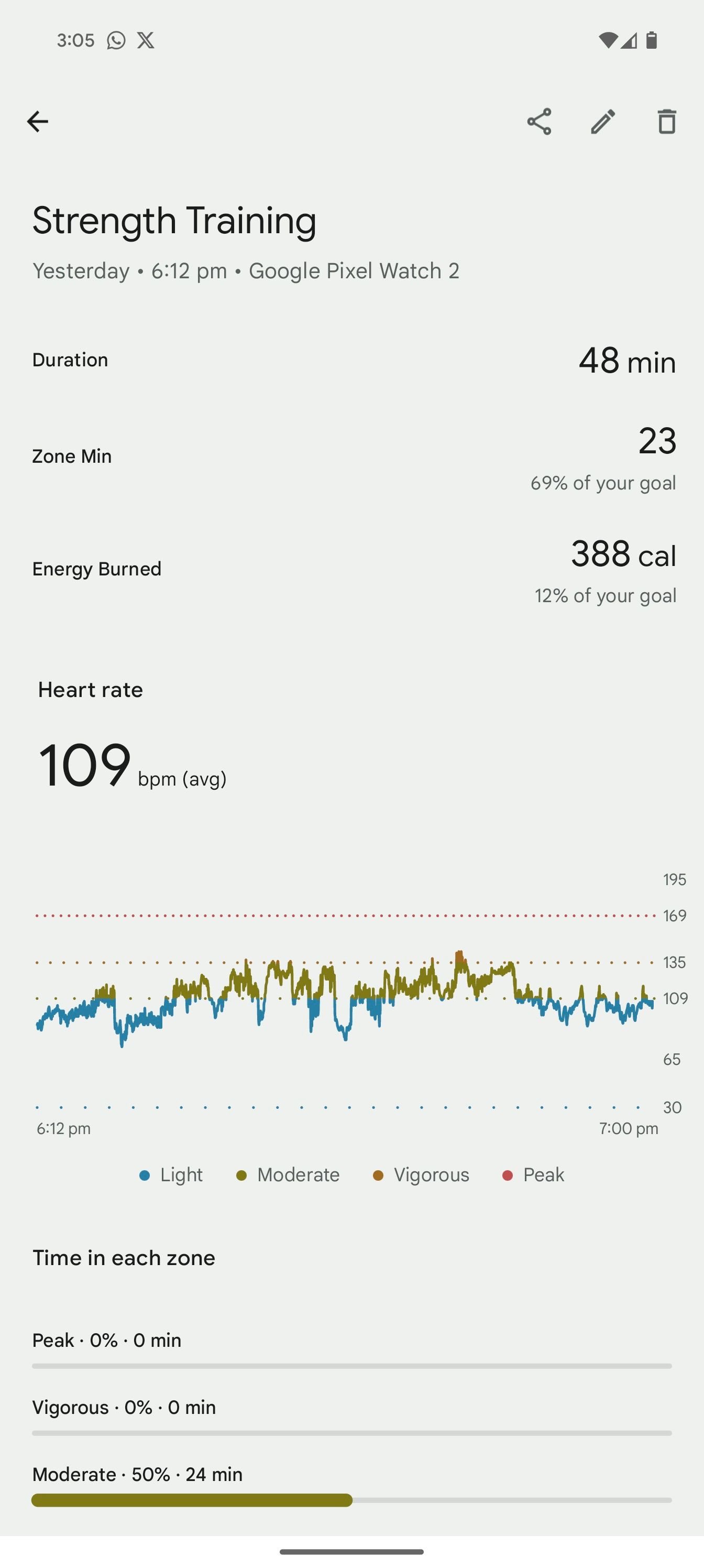 /sv/images/fitbit-exercise-details-pixel-watch.jpeg