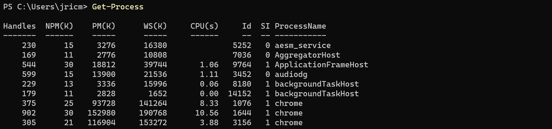 /sv/images/get-process-cmdlet.jpg