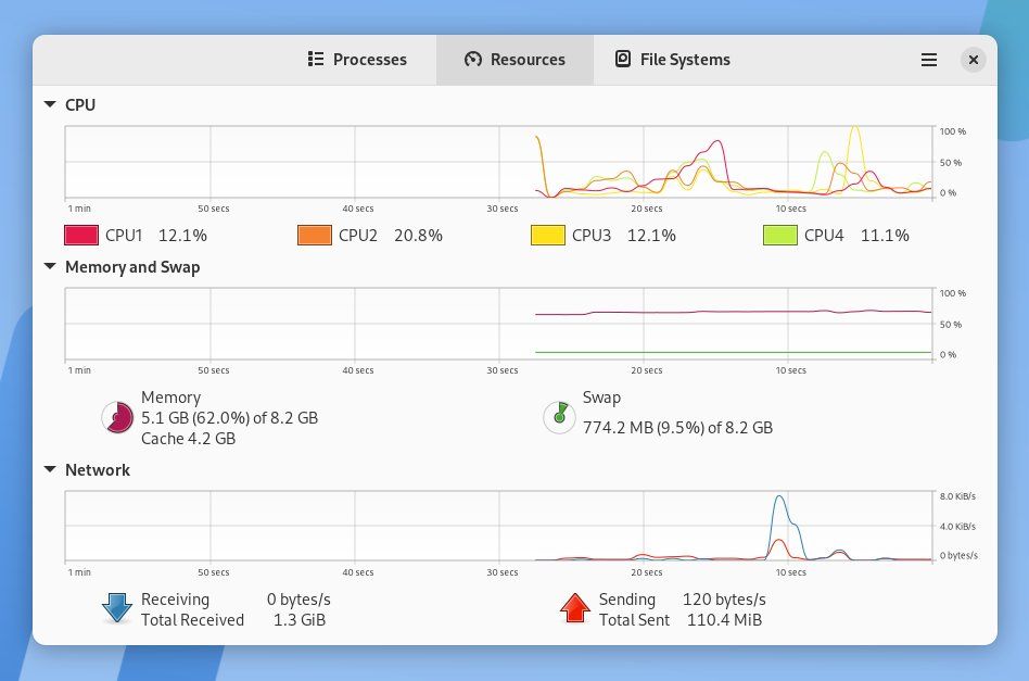 /sv/images/gnome-system-monitor-linux.jpg