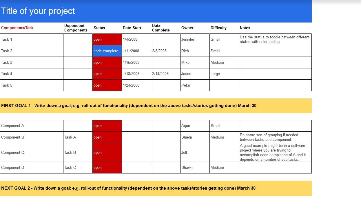 /sv/images/google-sheets-project-tracker-template.jpg