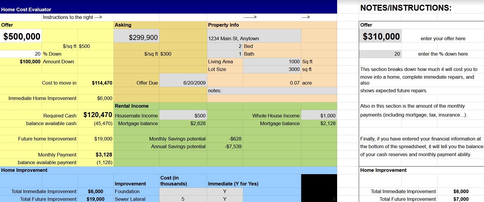 /sv/images/google-sheets-template-for-home-cost-and-improvement-tracking.jpg
