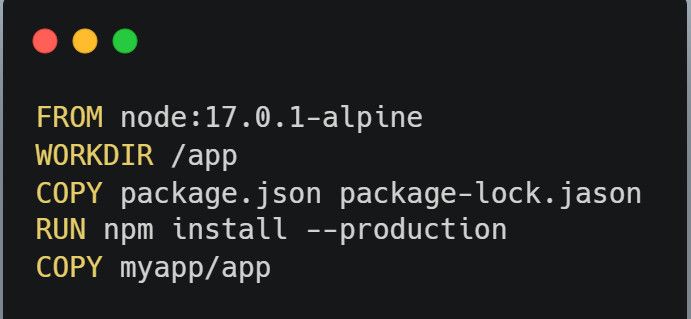 /sv/images/how-to-arrange-instructions-in-dockerfile.jpg