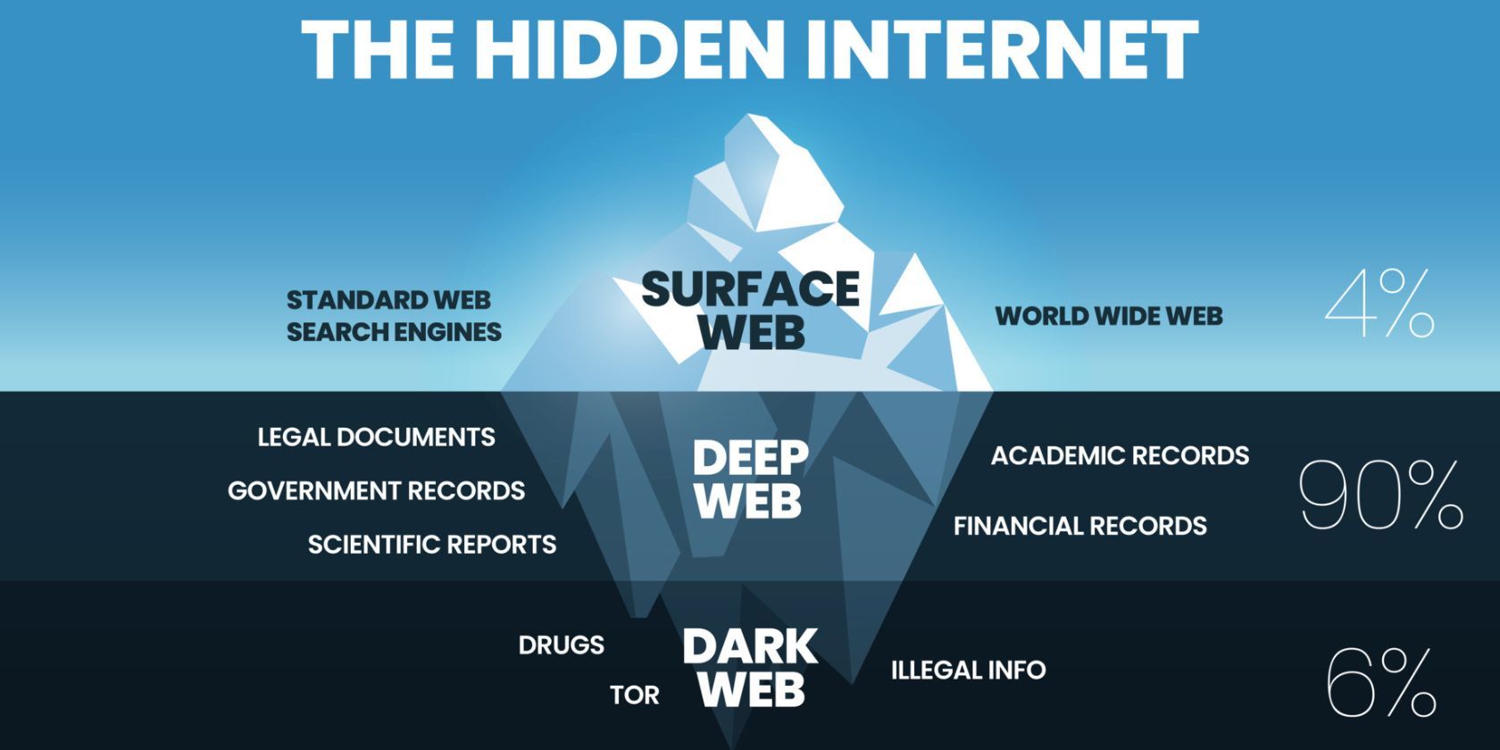 /sv/images/ice-berg-web.jpg