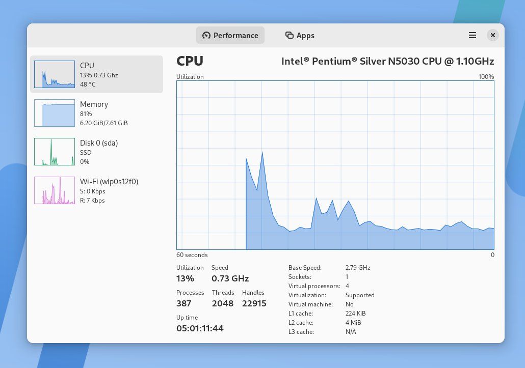 /sv/images/mission-center-system-monitor-linux.jpg