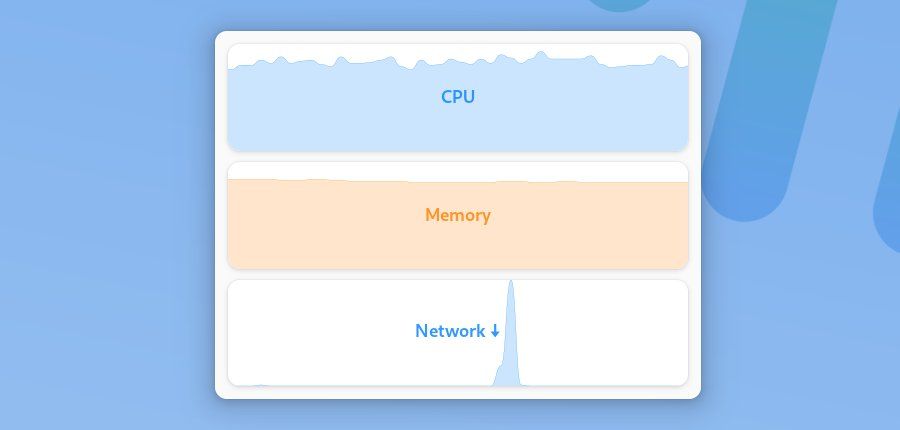 /sv/images/monitorets-system-monitor-linux.jpg