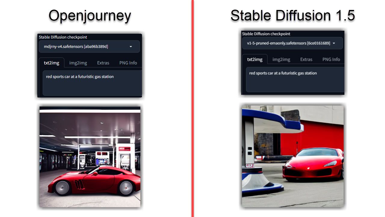 /sv/images/openjourney-stablediffusion-comparison.jpg