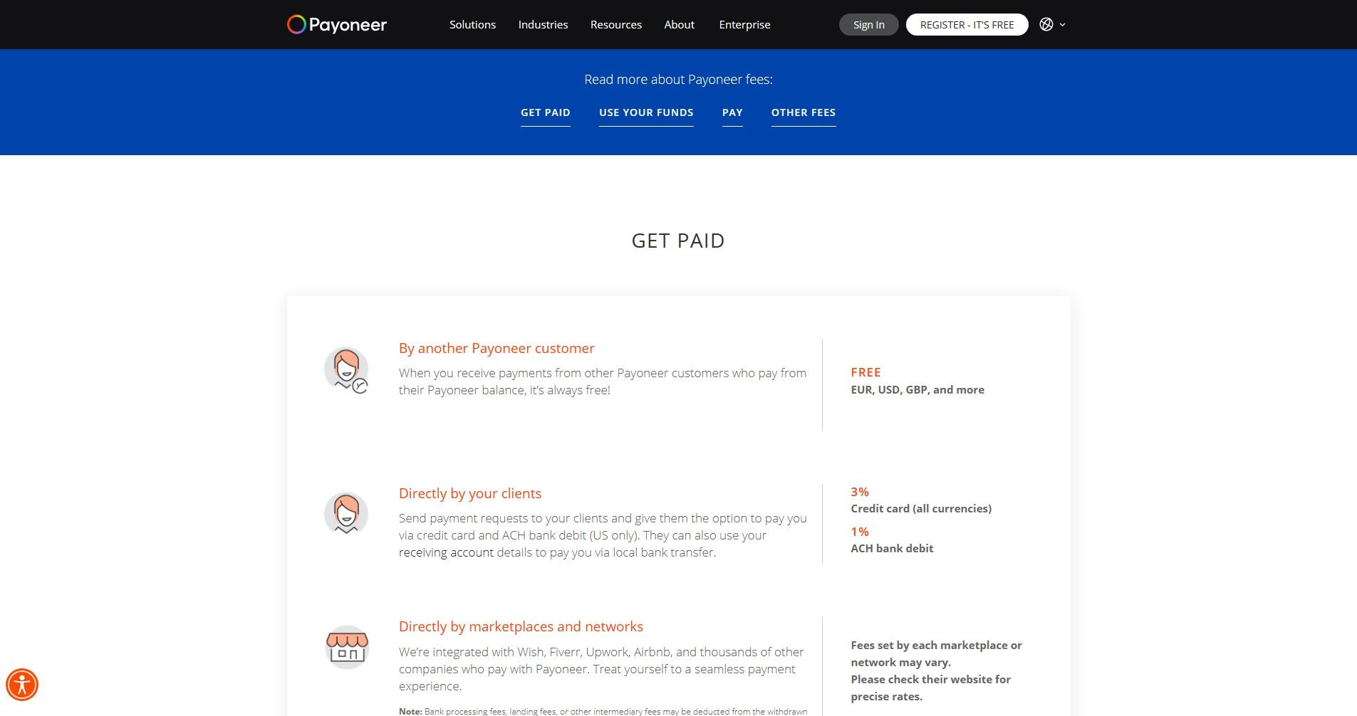/sv/images/payoneer-fees-page.jpg