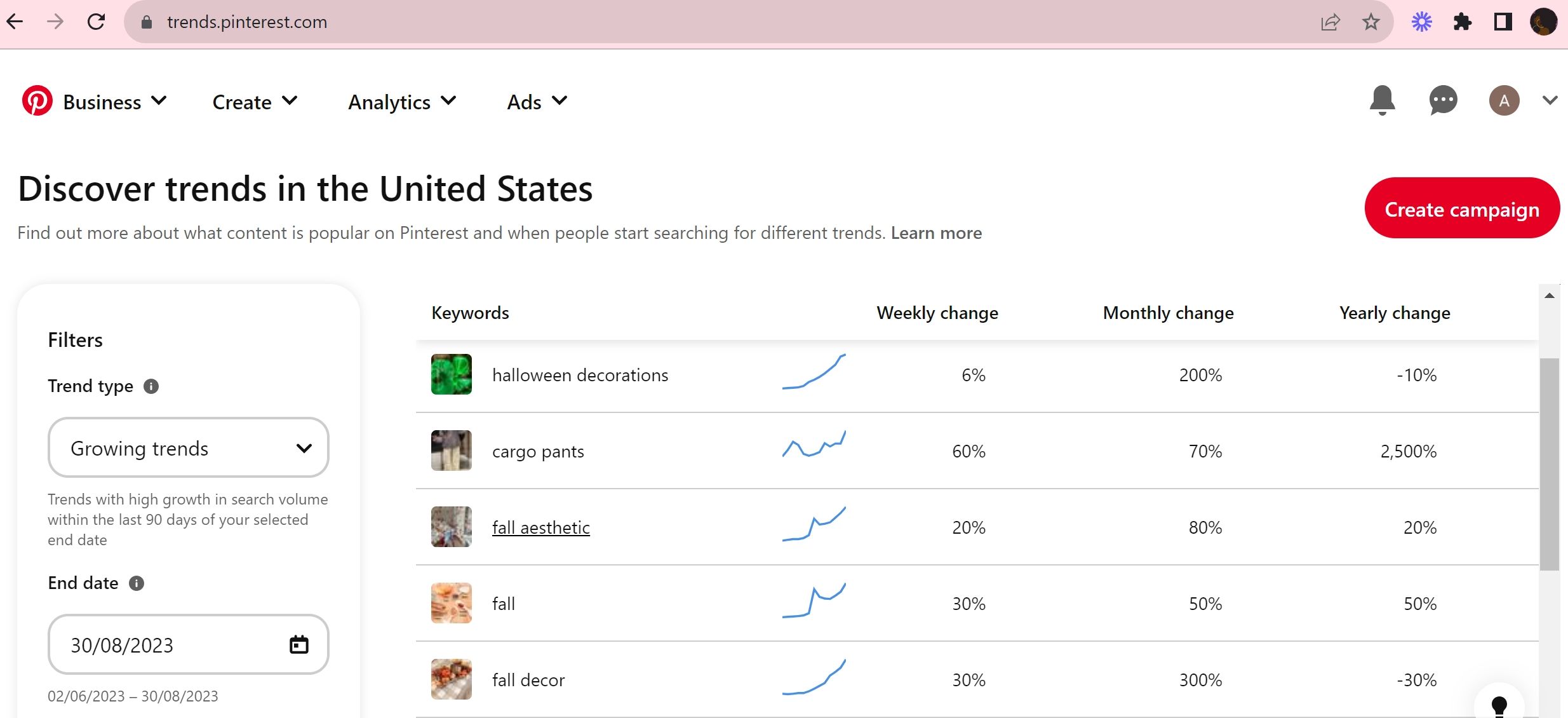 /sv/images/pinterest-trends-table.jpg