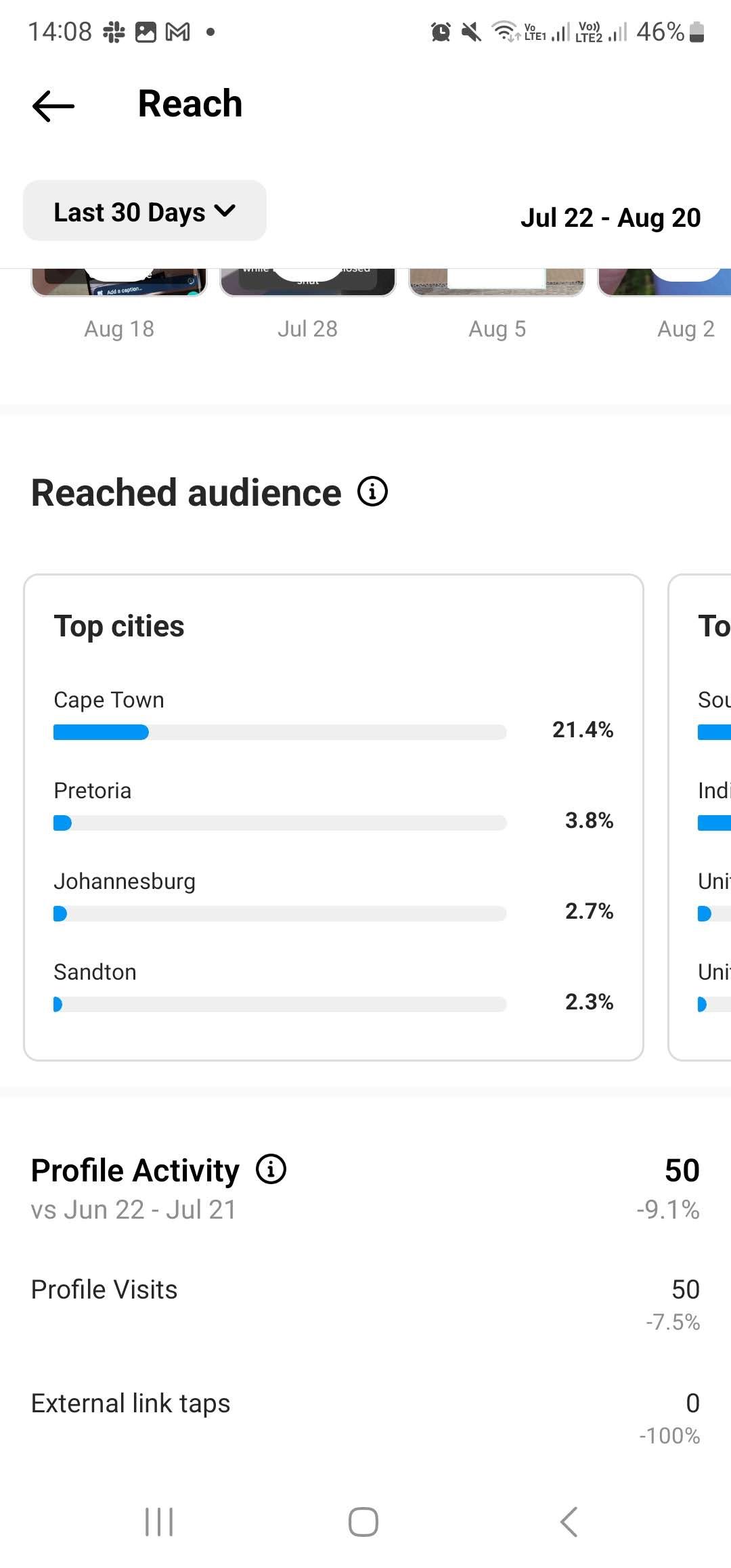 /sv/images/profile-visits-data-on-instagram.jpg