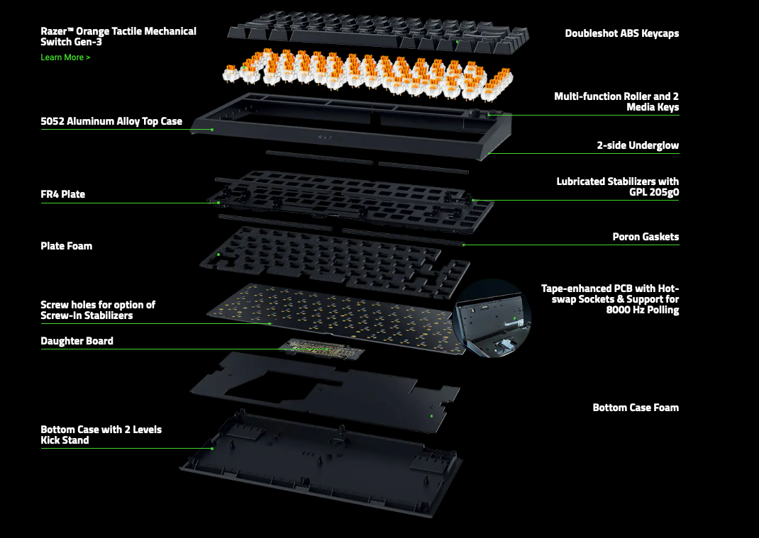 /sv/images/razer-blackwidow-75-internals.png