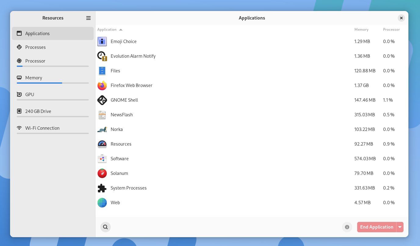 /sv/images/resources-system-monitor-linux-gnome.jpg