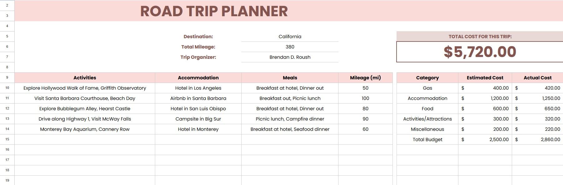 /sv/images/road-trip-planner-template.jpg