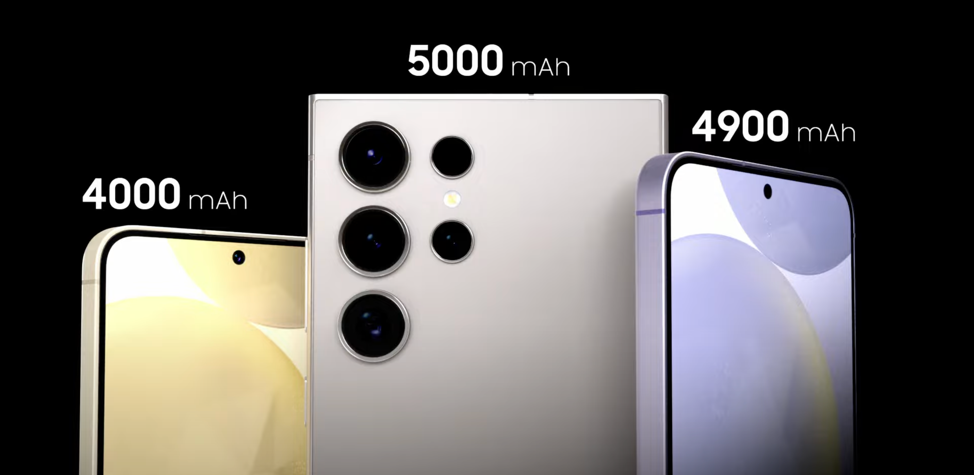 /sv/images/samsung-galaxy-s24-lineup-with-battery-capacities-highlighted.png