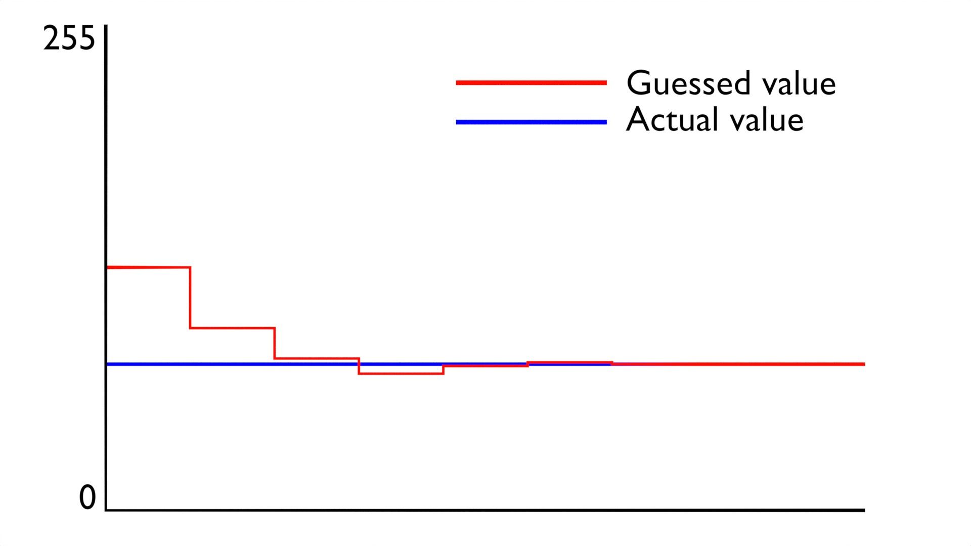 /sv/images/sar.jpg