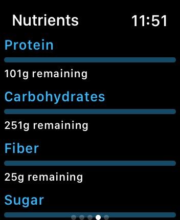 /sv/images/screenshot-of-apple-watch-myfitnesspal-nutrients-remaining.jpg