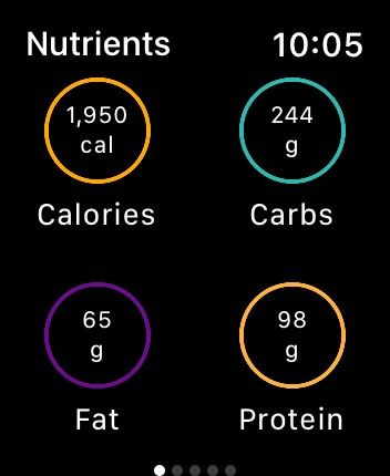 /sv/images/screenshot-of-apple-watch-myfitnesspal-nutrients.jpg