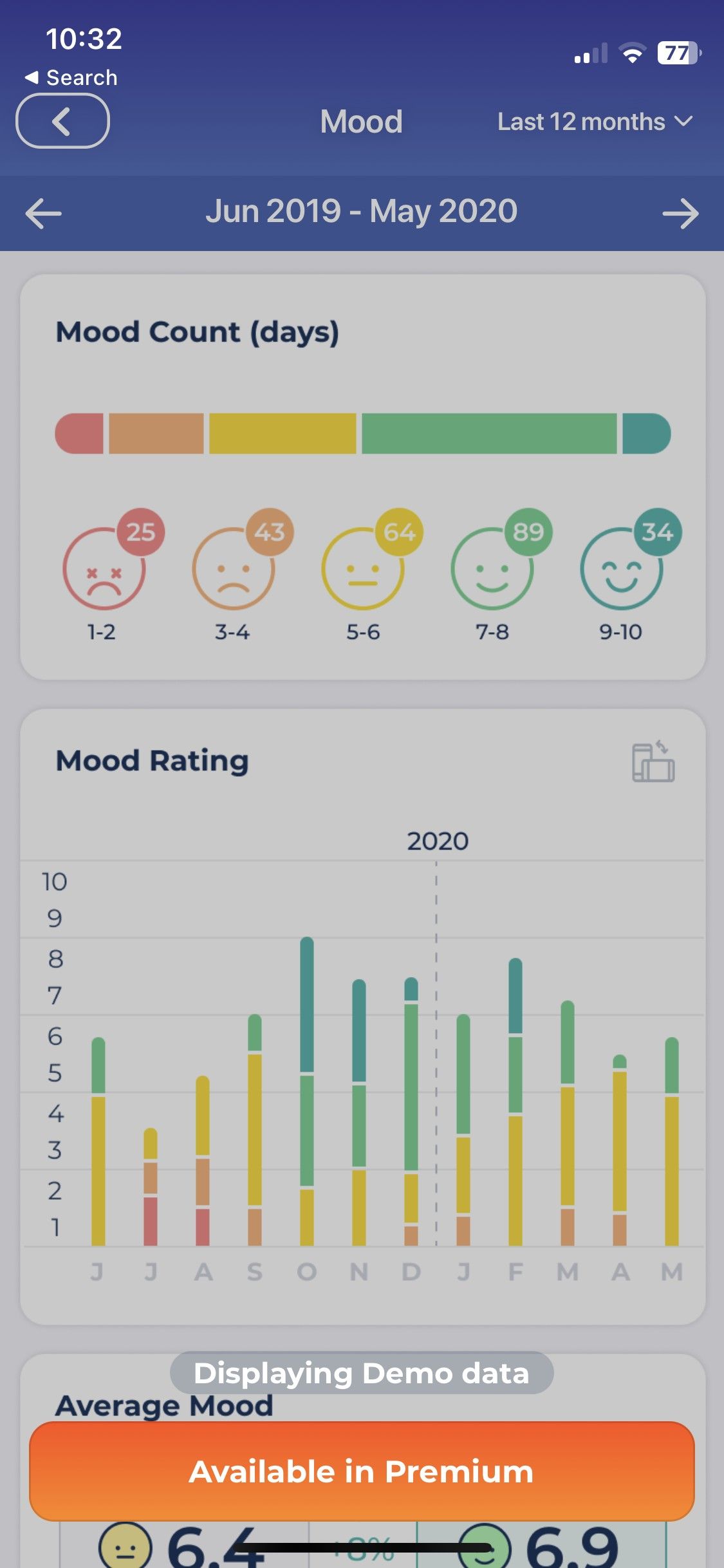 /sv/images/screenshot-of-bearable-app-tracking-pmdd-mood-and-feelings.jpg