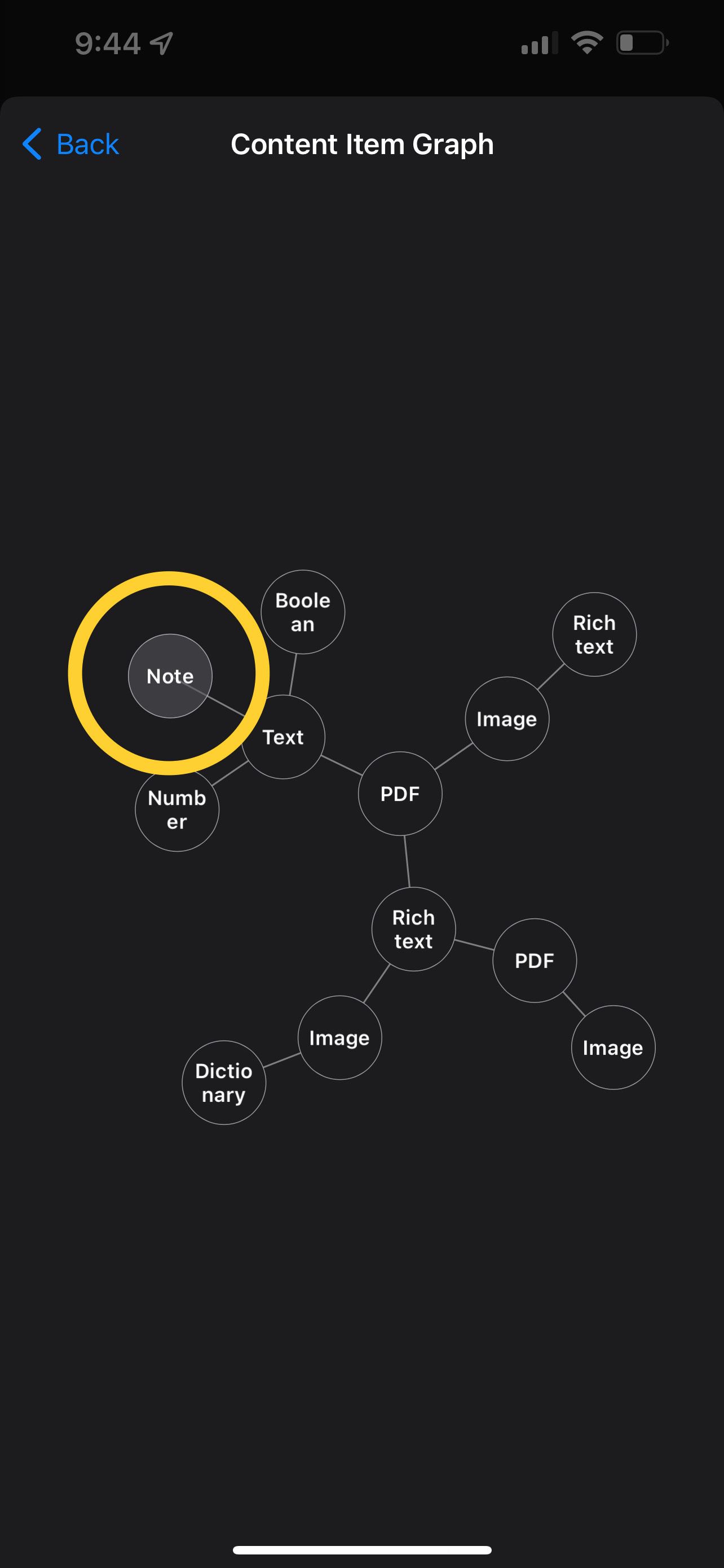 /sv/images/shortcut-content-item-graph-note.jpeg
