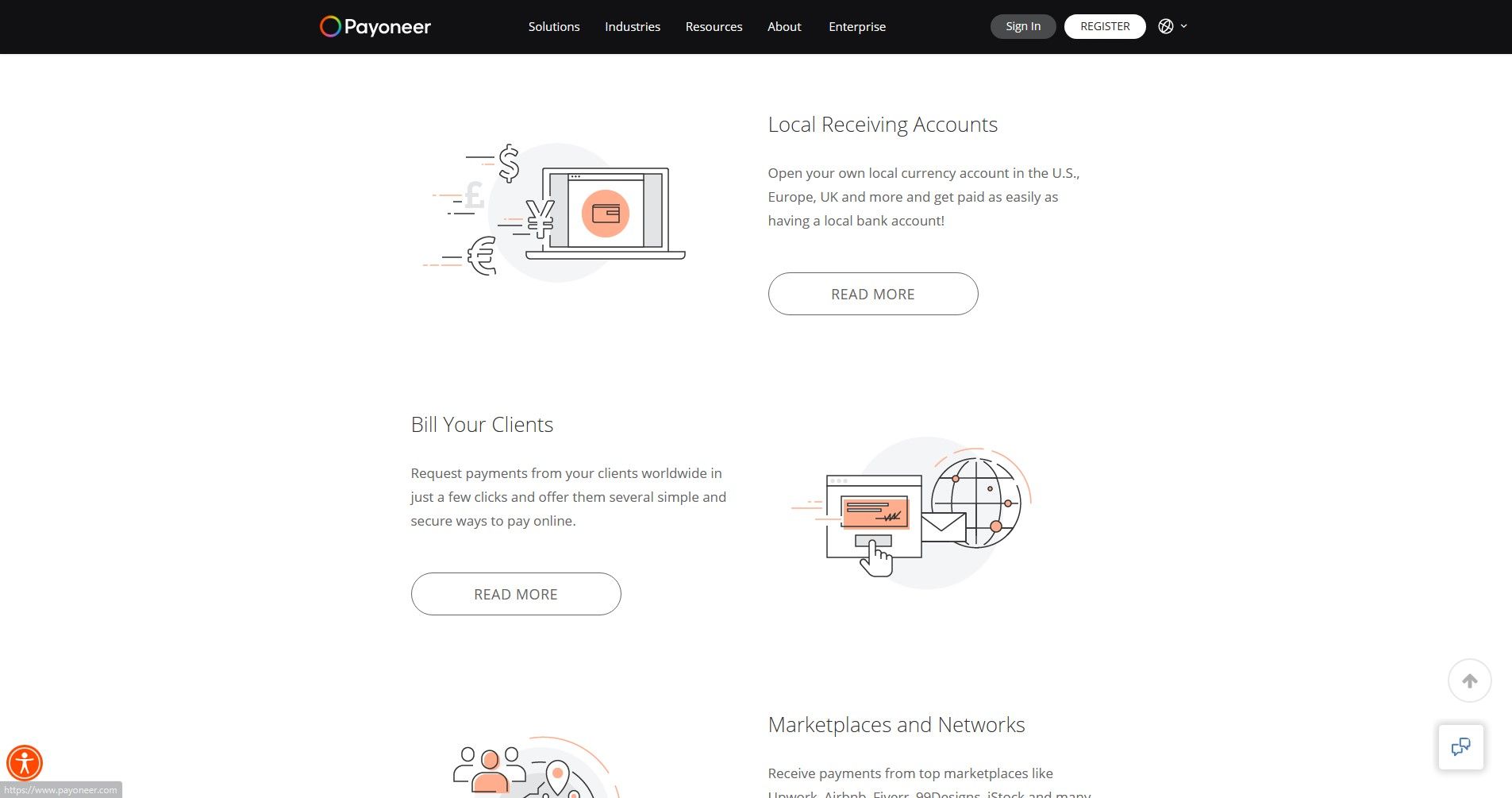 /sv/images/some-uses-of-payoneer.jpg