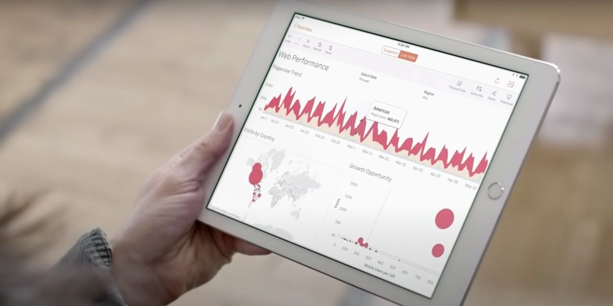 /sv/images/tableau-for-reporting.jpeg