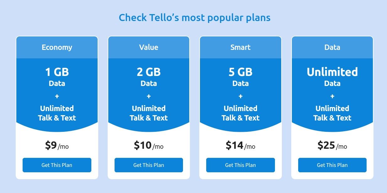 /sv/images/tello-mobile-popular-plans.jpg