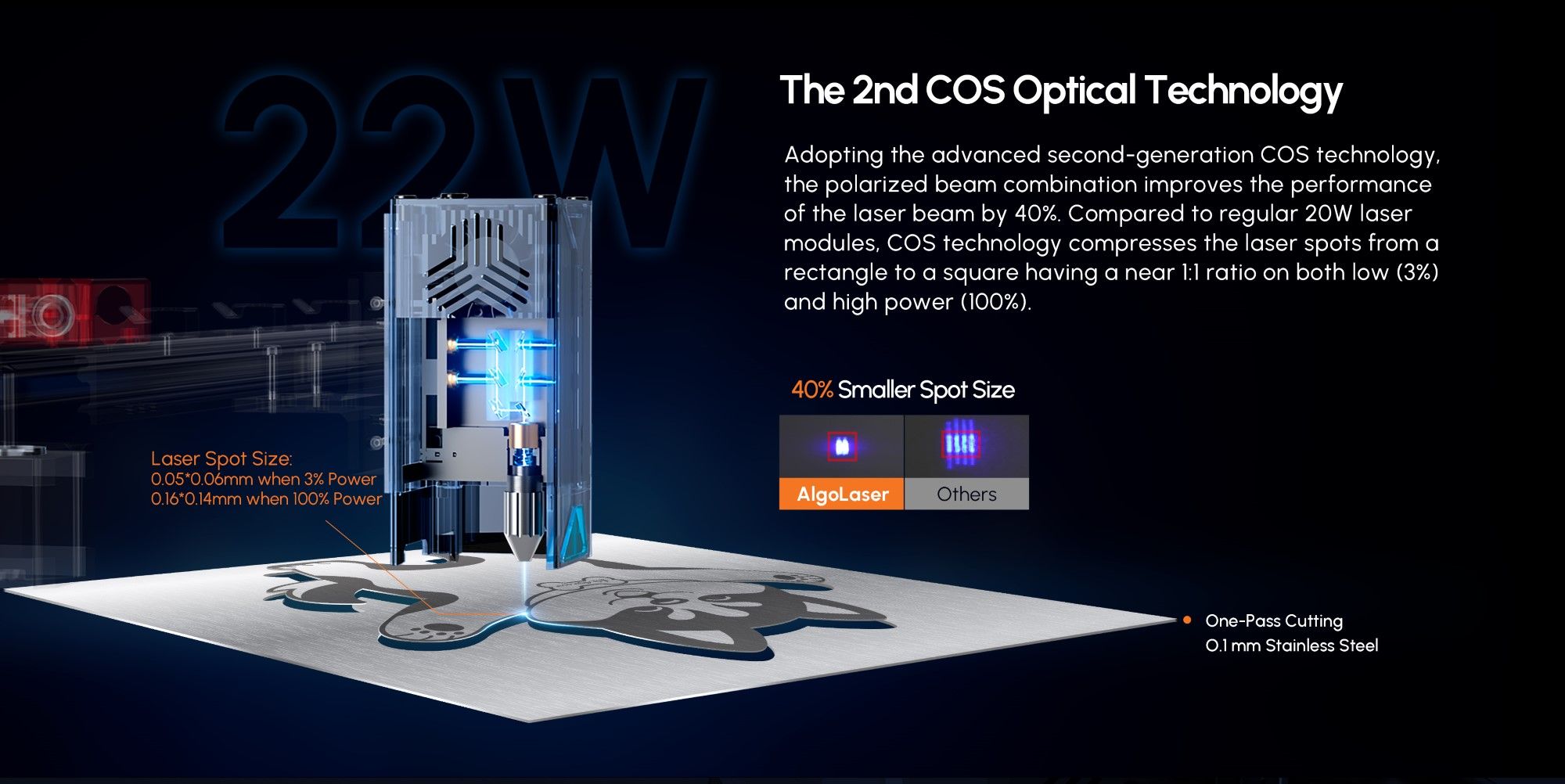 /sv/images/the-advanced-second-generation-cos-technology-custom.jpg
