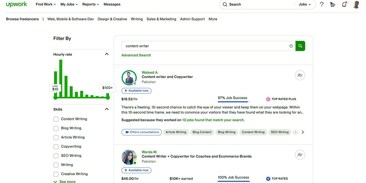 /sv/images/upwork-price-analysis.jpg