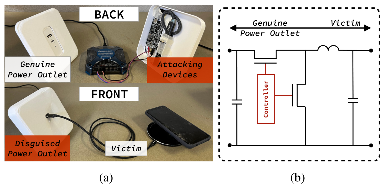 /sv/images/voltschemer-outlet.png