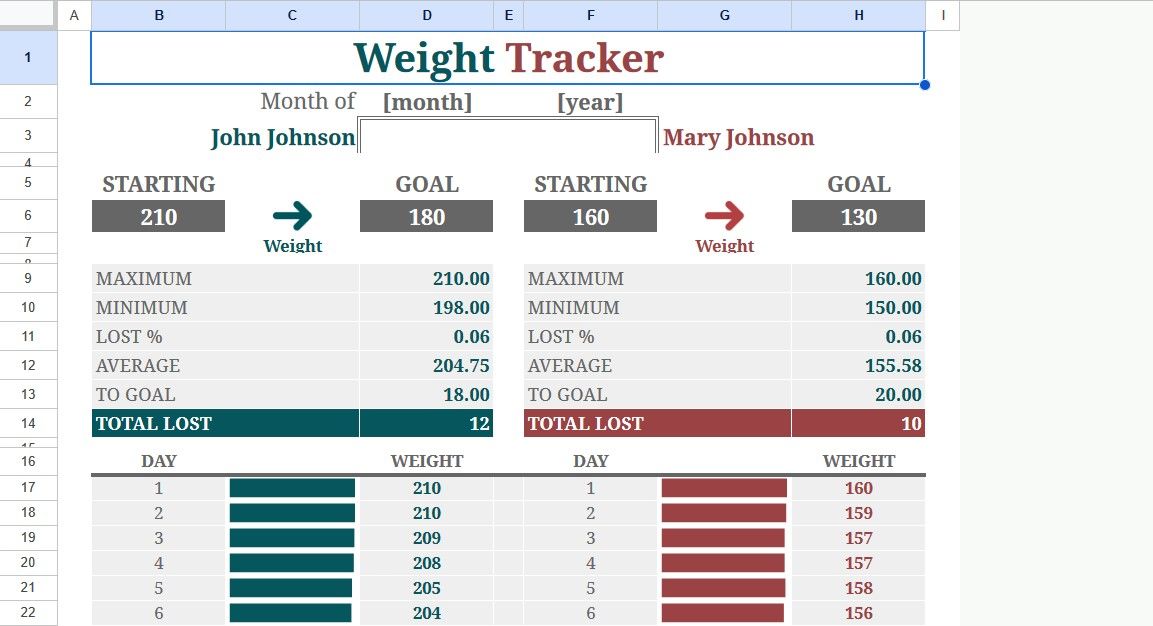 /sv/images/weight-tracker-template-on-google-sheets.jpg