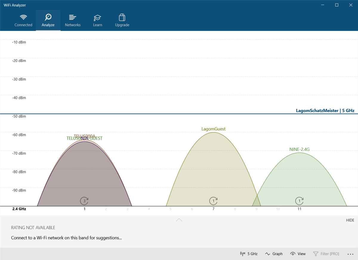 /sv/images/wi-fi-analyzer-overlapping-networks.png