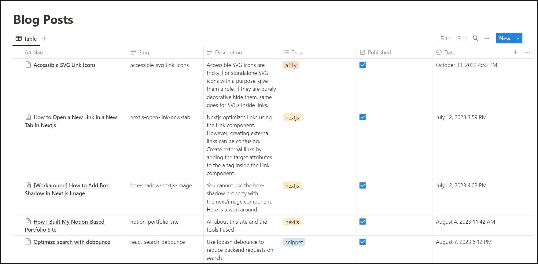 /th/images/blog.jpg /th/images/blog.jpg