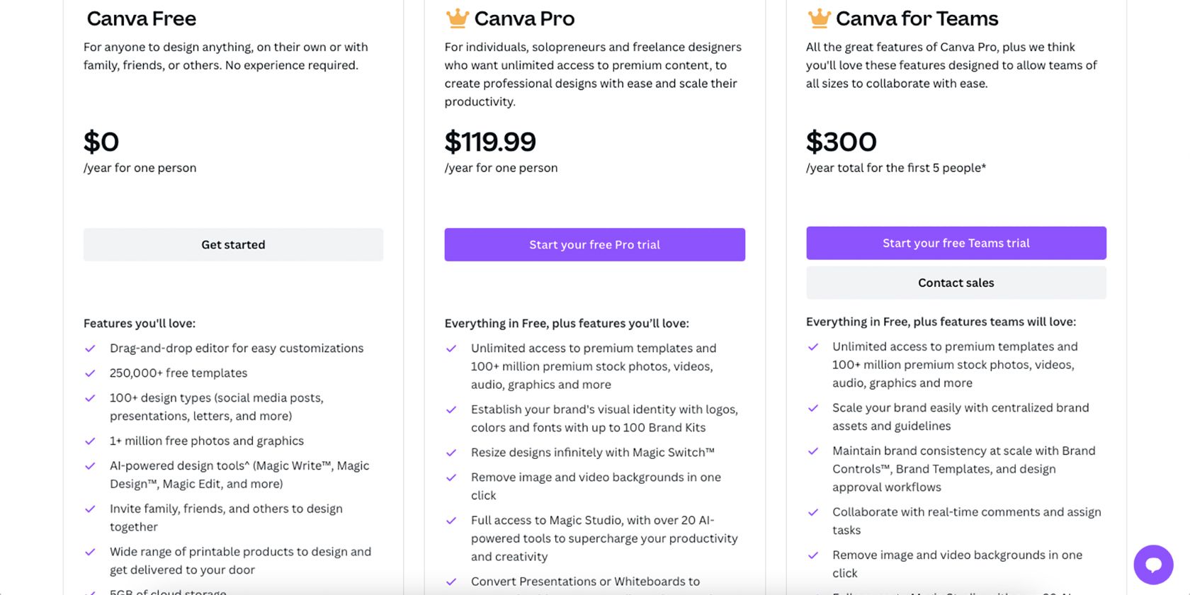 /th/images/canva-pricing-plans-comparison.jpg /th/images/canva-pricing-plans-comparison.jpg