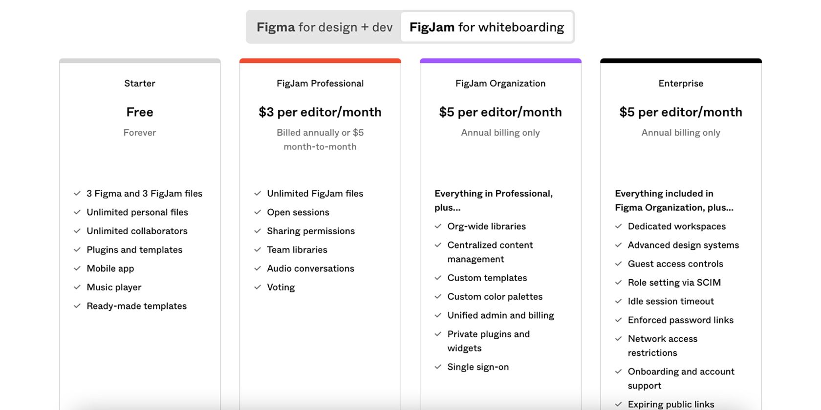 /th/images/figjam-price-model.jpg /th/images/figjam-price-model.jpg