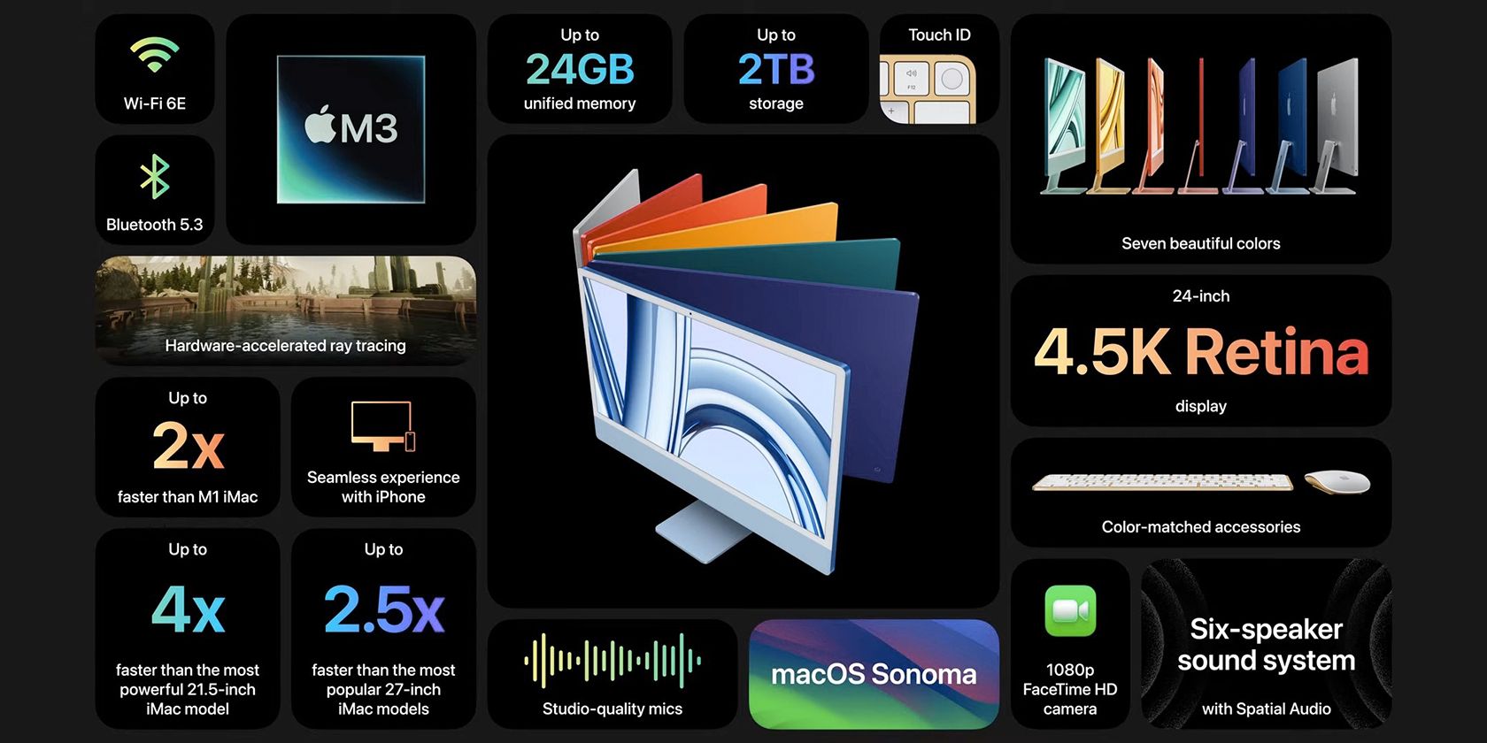 /th/images/m3-imac-summary.jpg /th/images/m3-imac-summary.jpg