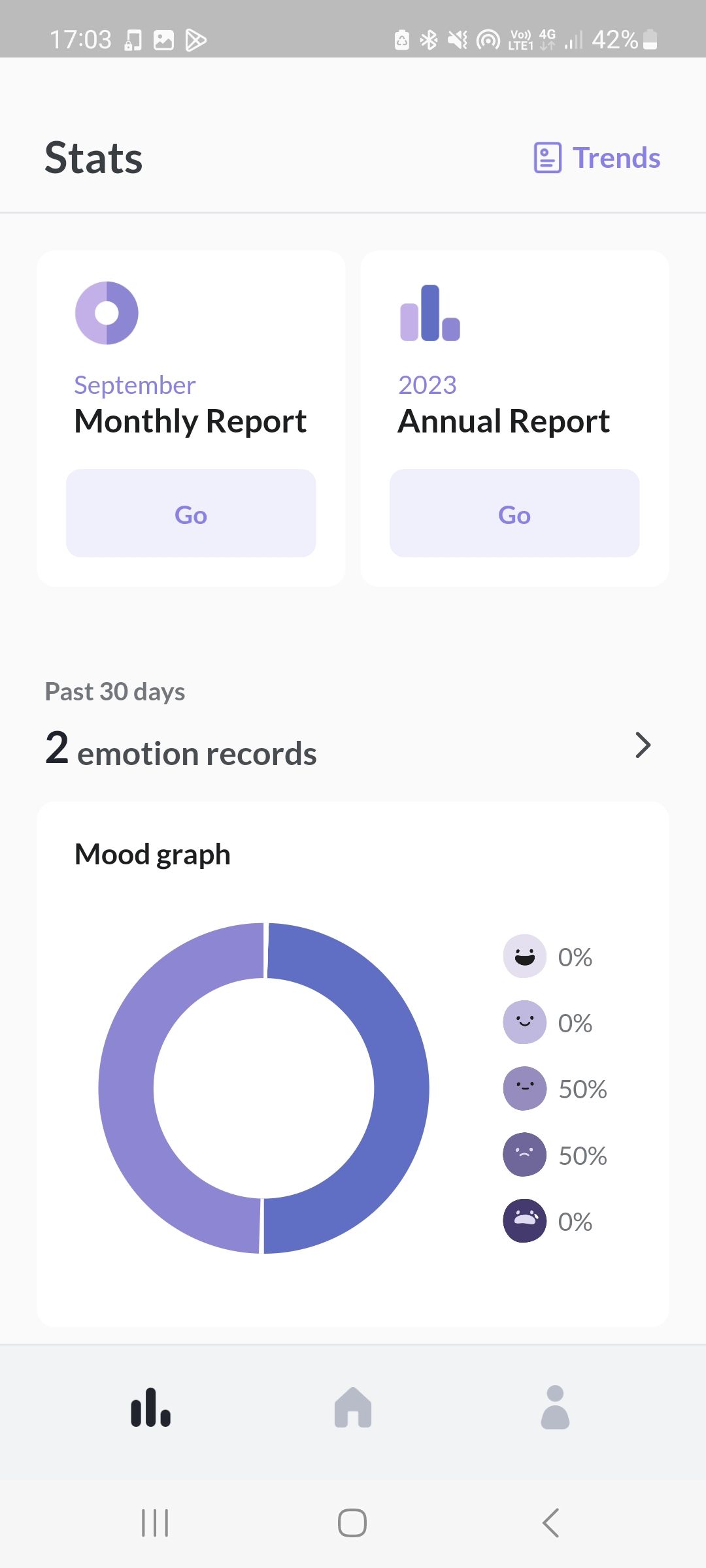 /th/images/moodee-stats-page-mood-report.jpg /th/images/moodee-stats-page-mood-report.jpg