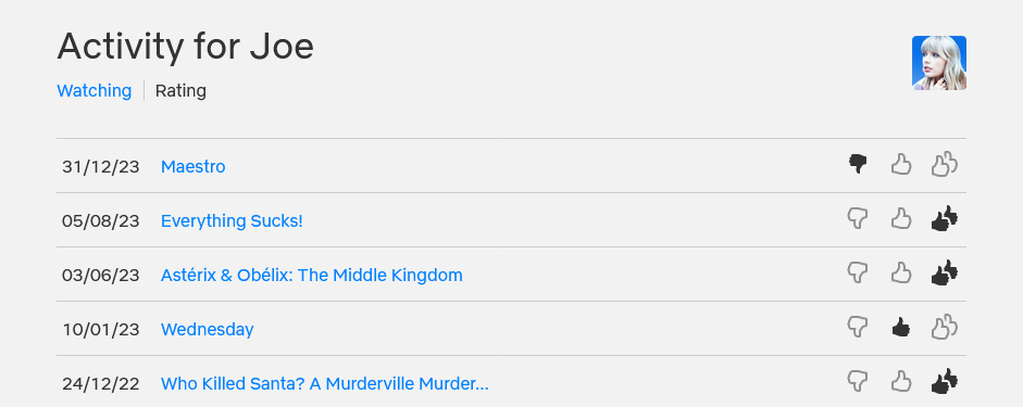 /th/images/netflix-rating-activity.png /th/images/netflix-rating-activity.png