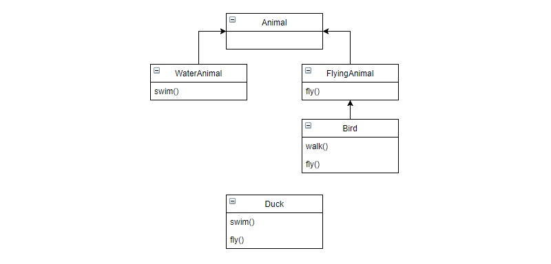 /th/images/principle-of-programming.png /th/images/principle-of-programming.png