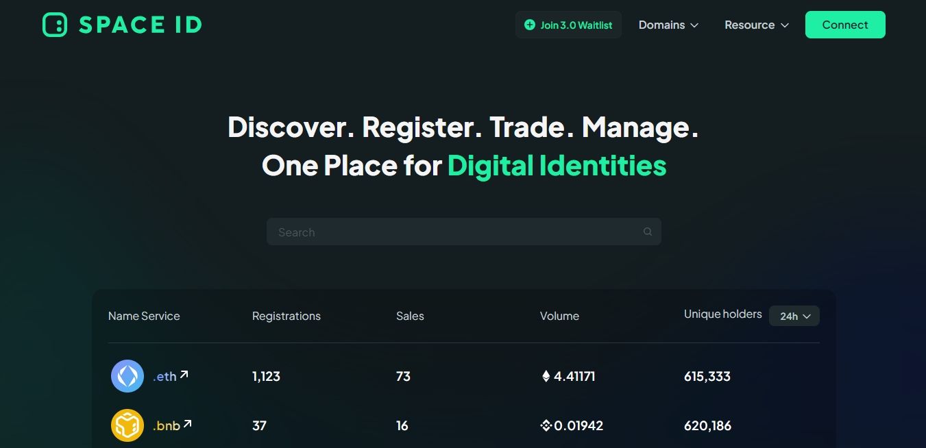 /th/images/space-id.jpg /th/images/space-id.jpg