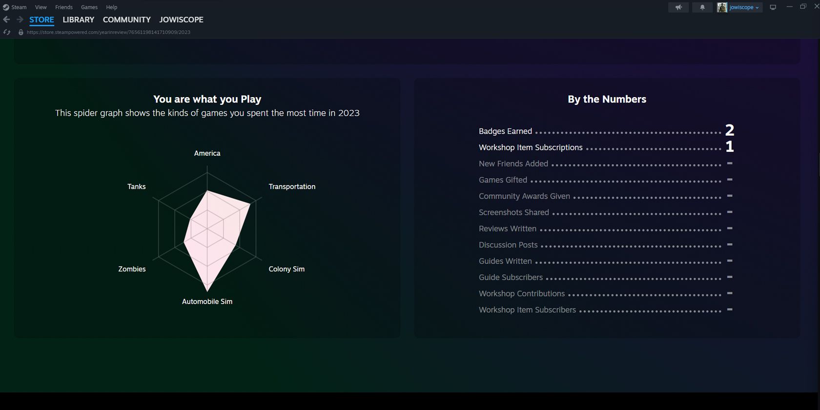 /th/images/steam-year-in-review-what-you-play-and-by-the-numbers-section.jpg /th/images/steam-year-in-review-what-you-play-and-by-the-numbers-section.jpg
