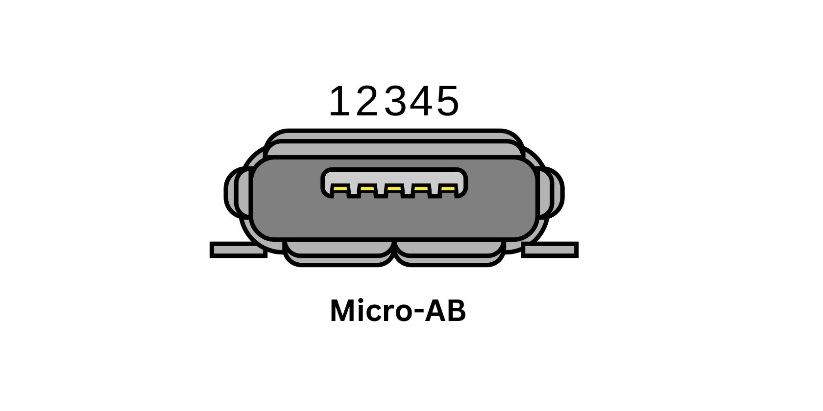 /th/images/usb-micro-ab-1.jpg