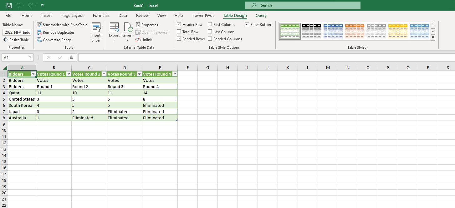 /vi/images/an-imported-table-in-excel.jpg /vi/images/an-imported-table-in-excel.jpg