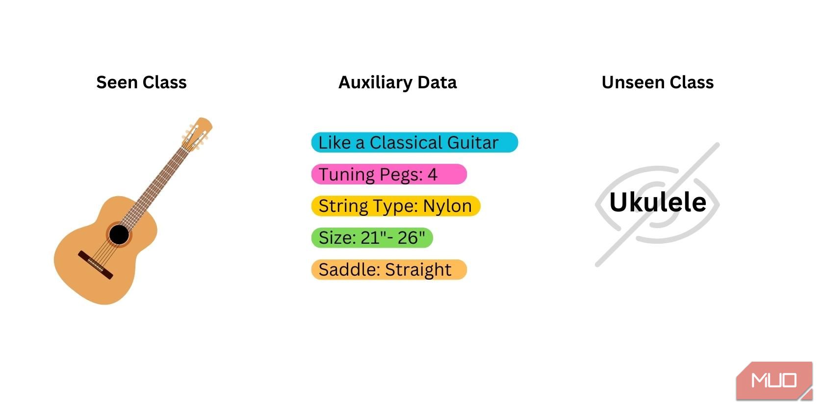 /vi/images/data-types.jpg /vi/images/data-types.jpg