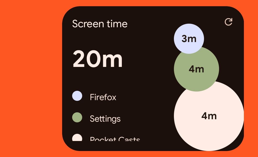 /vi/images/digital-wellbeing-widget.jpg /vi/images/digital-wellbeing-widget.jpg