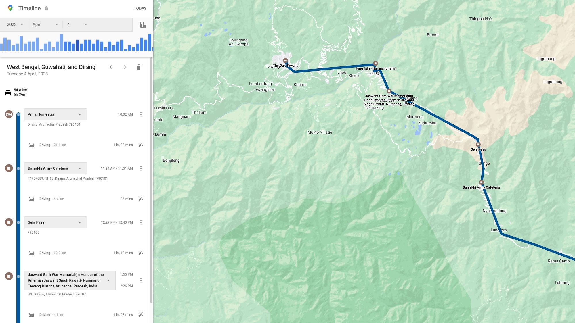 /vi/images/google-maps-timeline-view.jpg /vi/images/google-maps-timeline-view.jpg