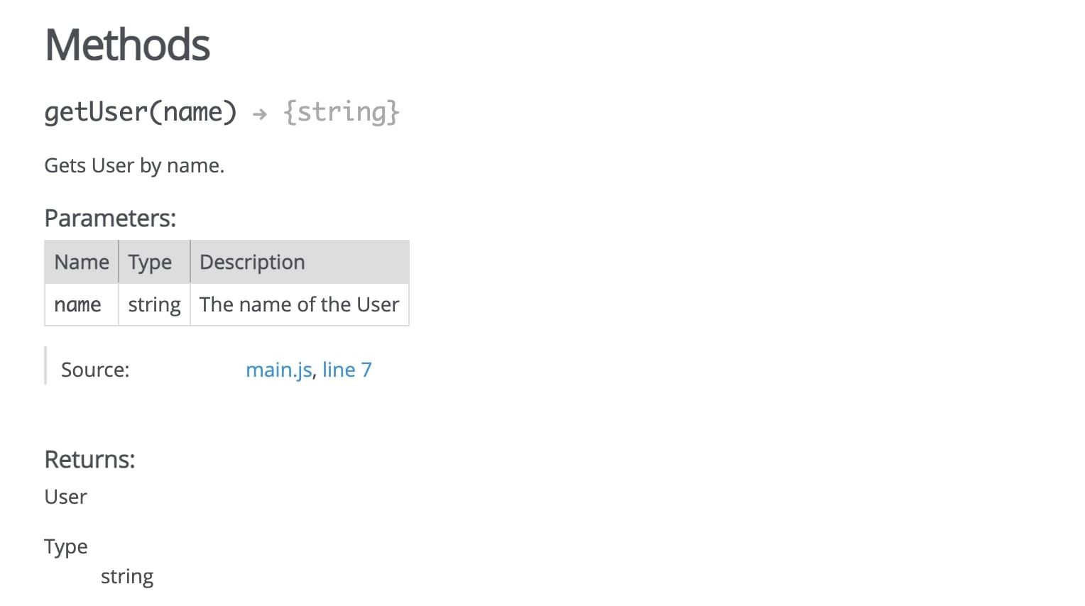 /vi/images/jsdocoutput.jpg /vi/images/jsdocoutput.jpg